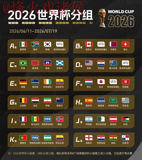 2026世界杯投注安全入口地址