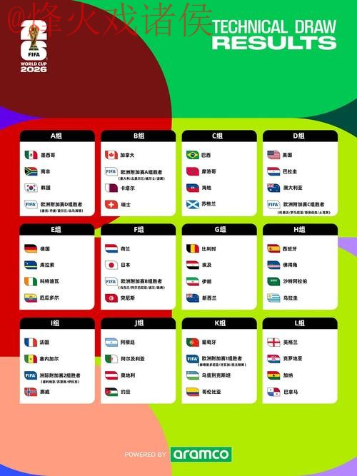 2026世界杯盘口最新全站
