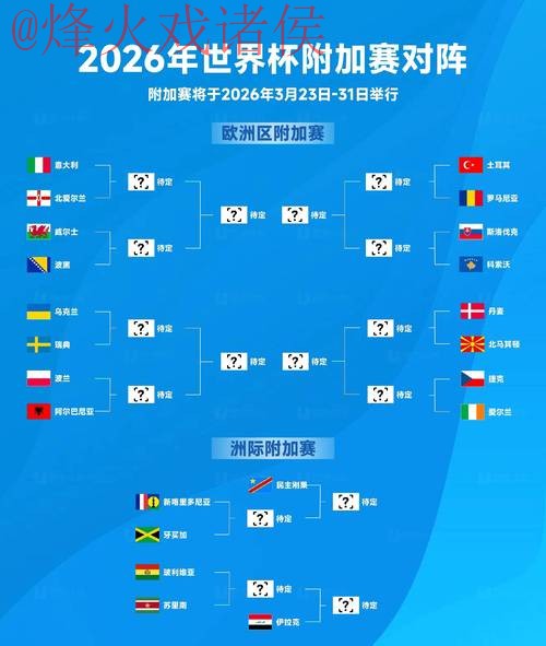 2026世界杯比分在线入口地址