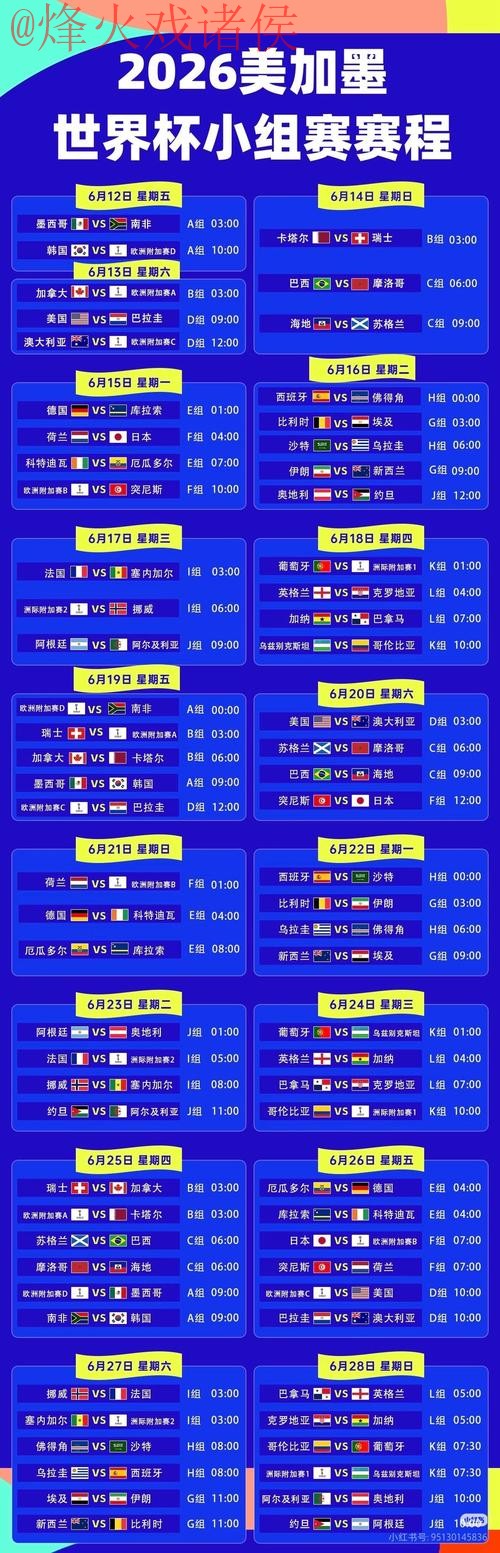 2026世界杯直播教程热门