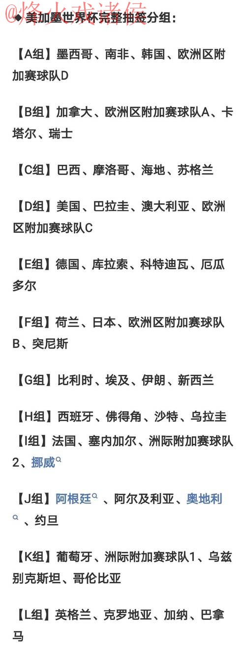 2026世界杯比分网站热门