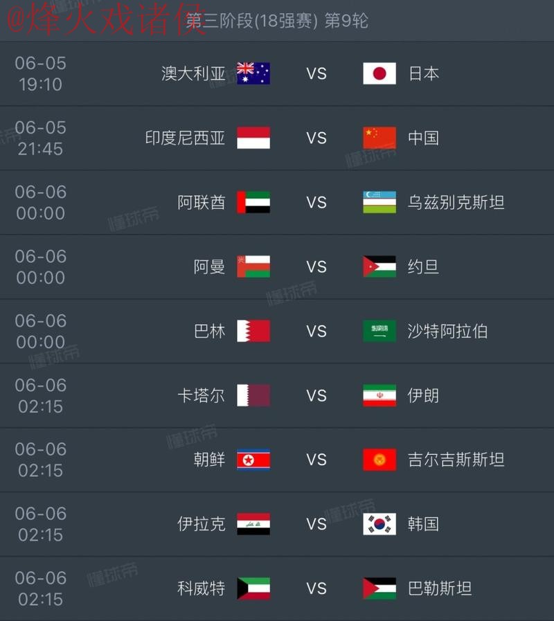 2026世界杯预测在线最新网址